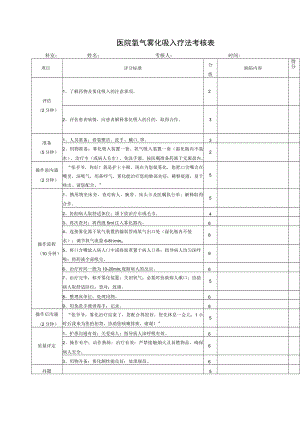 医院氧气雾化吸入疗法考核表.docx