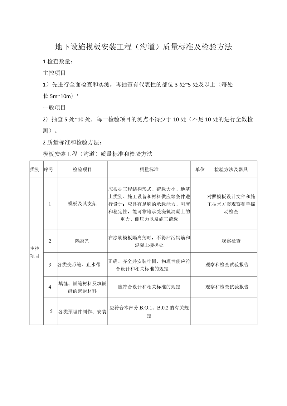 地下设施模板安装工程（沟道）质量标准及检验方法.docx_第1页