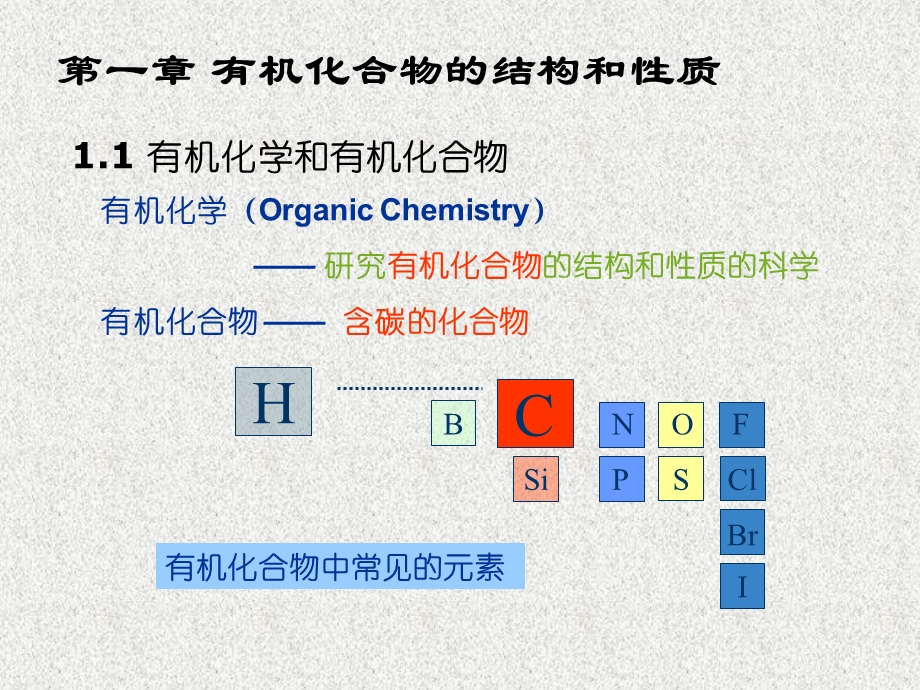 大学有机化学课件.ppt_第2页