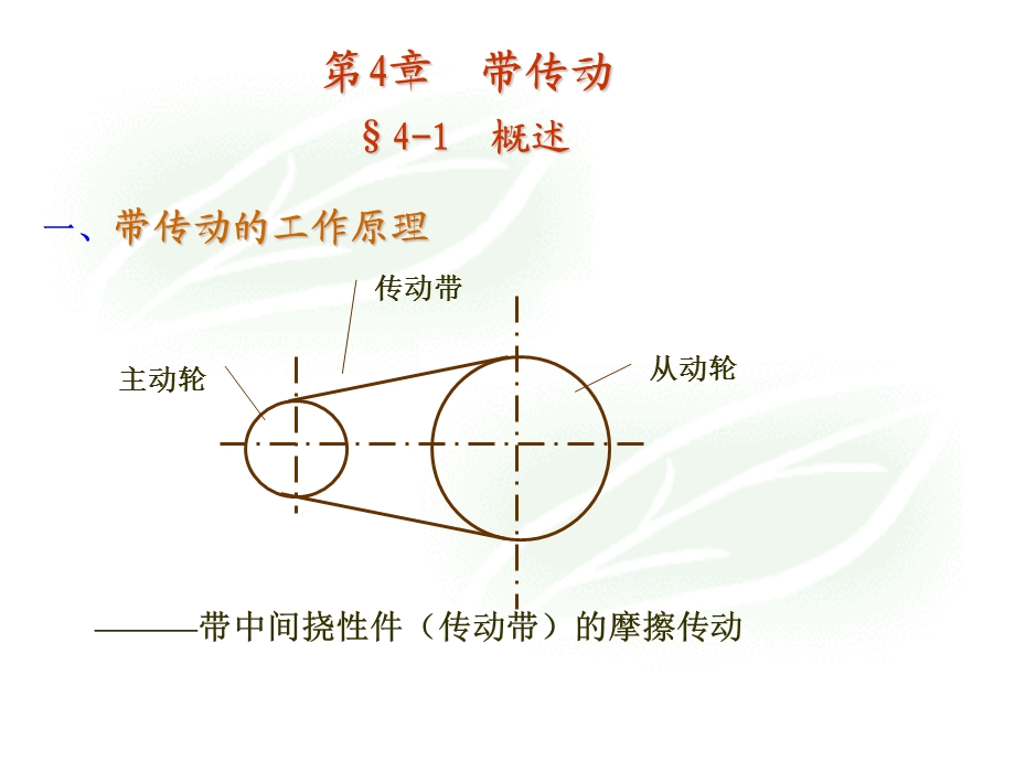 04机械设计基础带传动解析.ppt_第2页