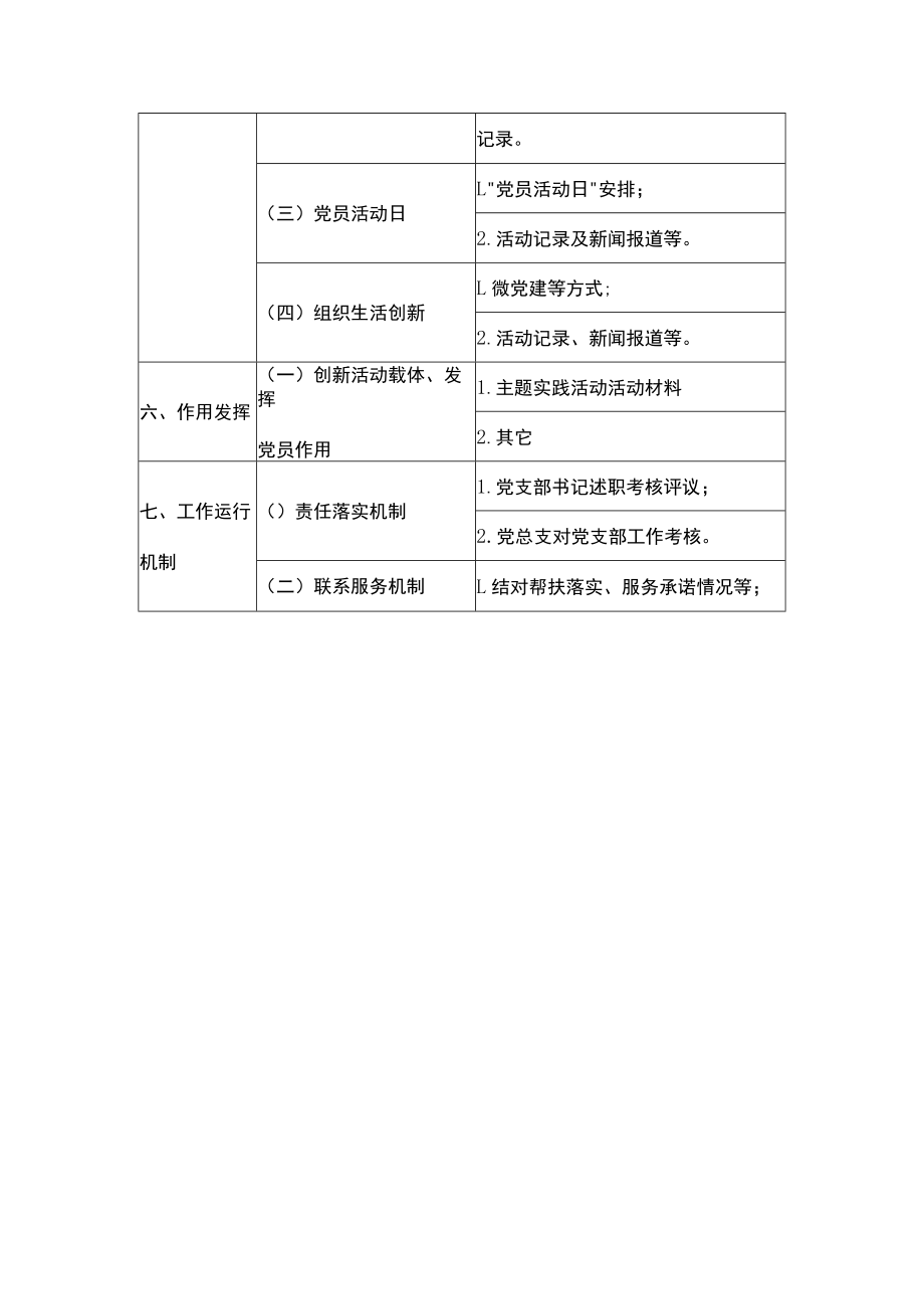 学院党支部规范化建设工作台账.docx_第3页