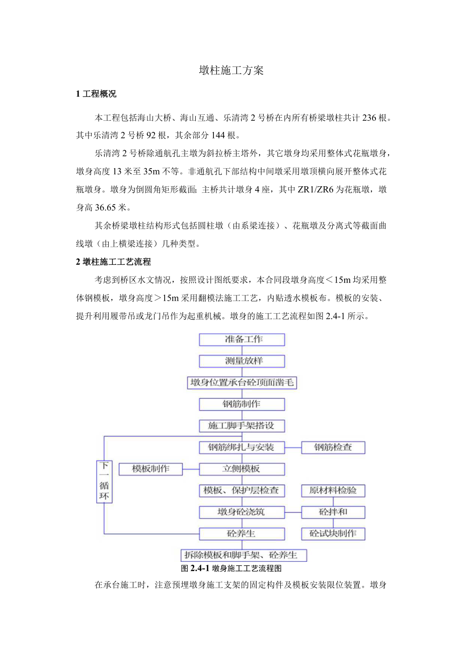 墩柱施工方案.docx_第1页