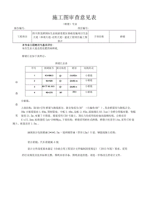 四川黑龙潭国际生态旅游度假区基础设施项目生态大道（和谐大道-光明大道）建设工程项目施工图设计审查意见（桥梁）.docx