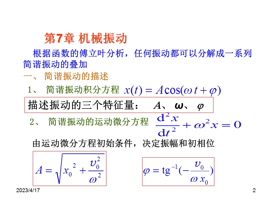 大学物理下册总复习.ppt_第2页