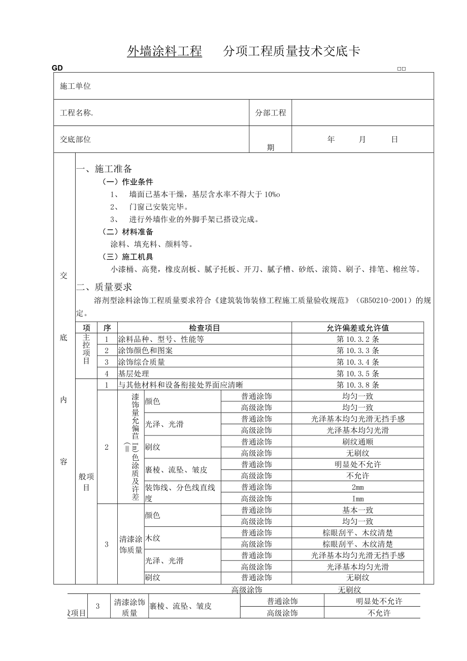 外墙涂料工程技术交底模板.docx_第1页