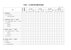 公司财务预算利润表（全年每季度每月核算明细）.docx