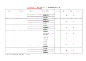 变电站电气设备绝缘摇测记录.docx