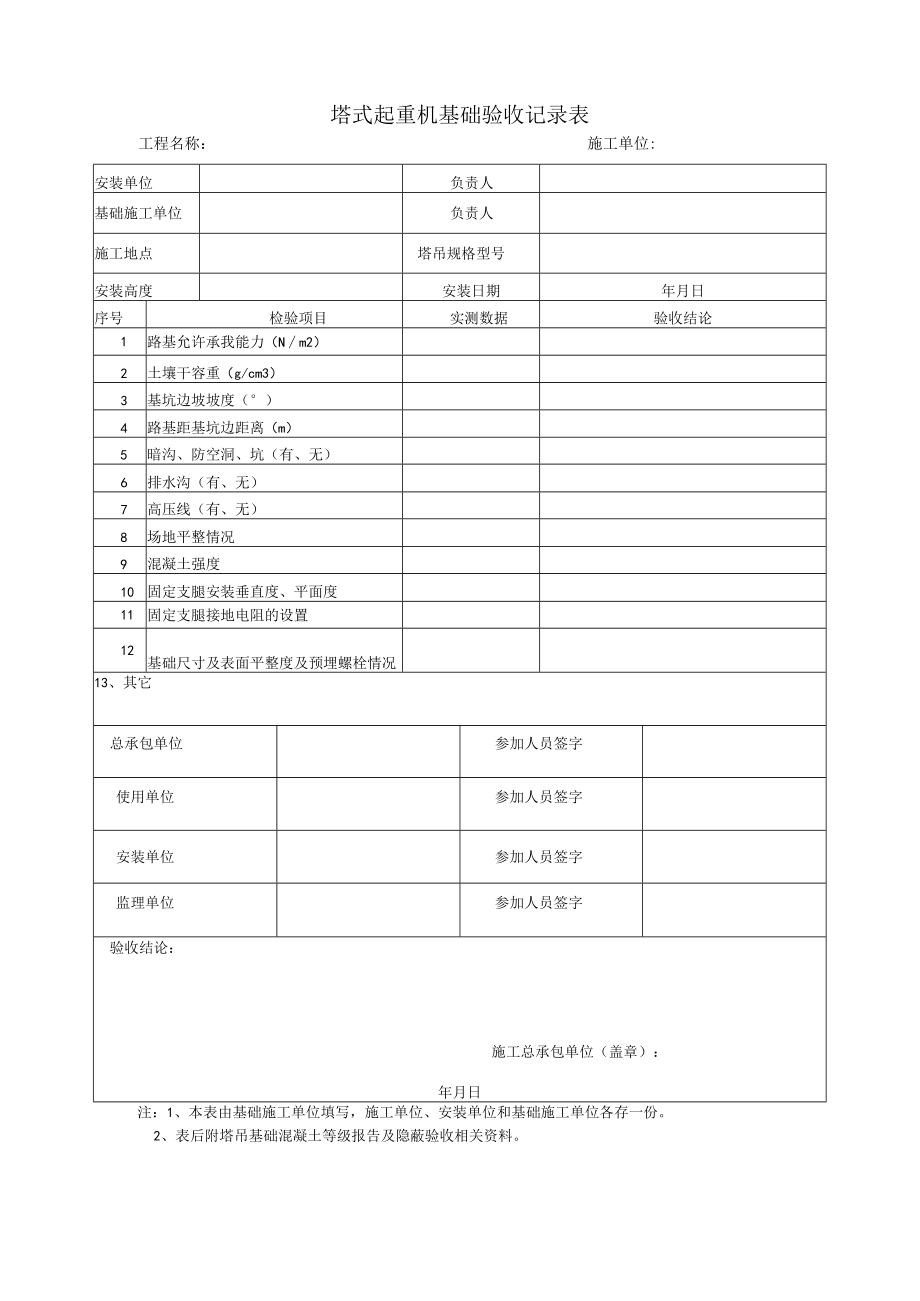 塔式起重机基础验收记录表.docx_第1页