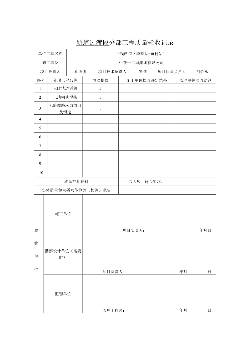 分部工程验收表（李营站-黄村站）.docx_第2页