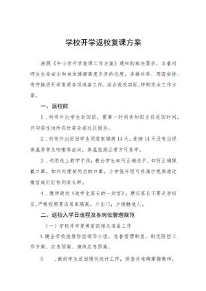 学校幼儿园疫情开学返校复课工作方案四篇.docx