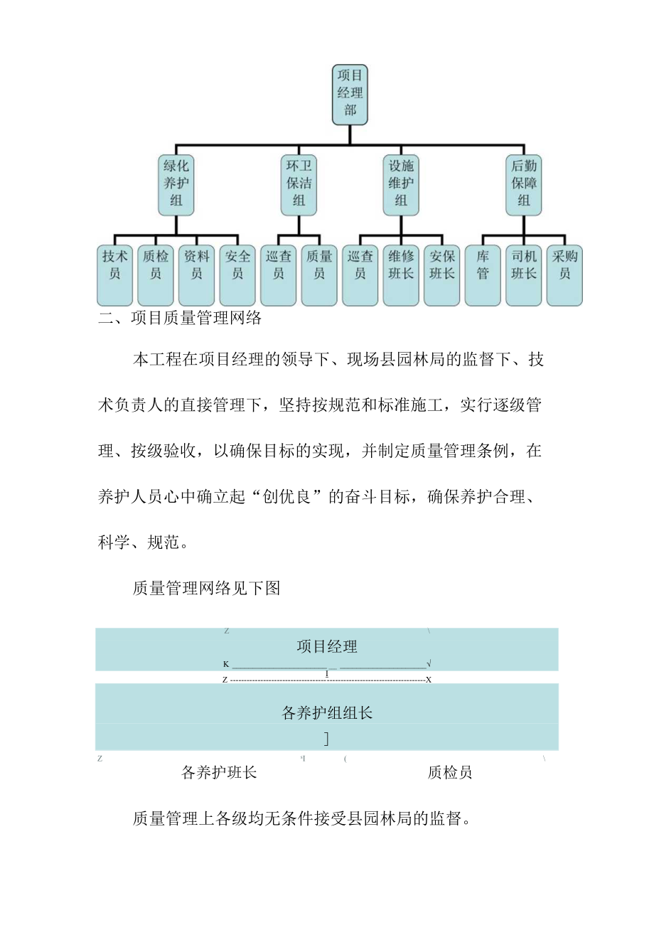 城区园林绿化养护工程养护现场组织管理方案.docx_第2页