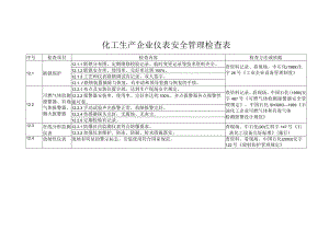 化工生产企业仪表安全管理检查表.docx