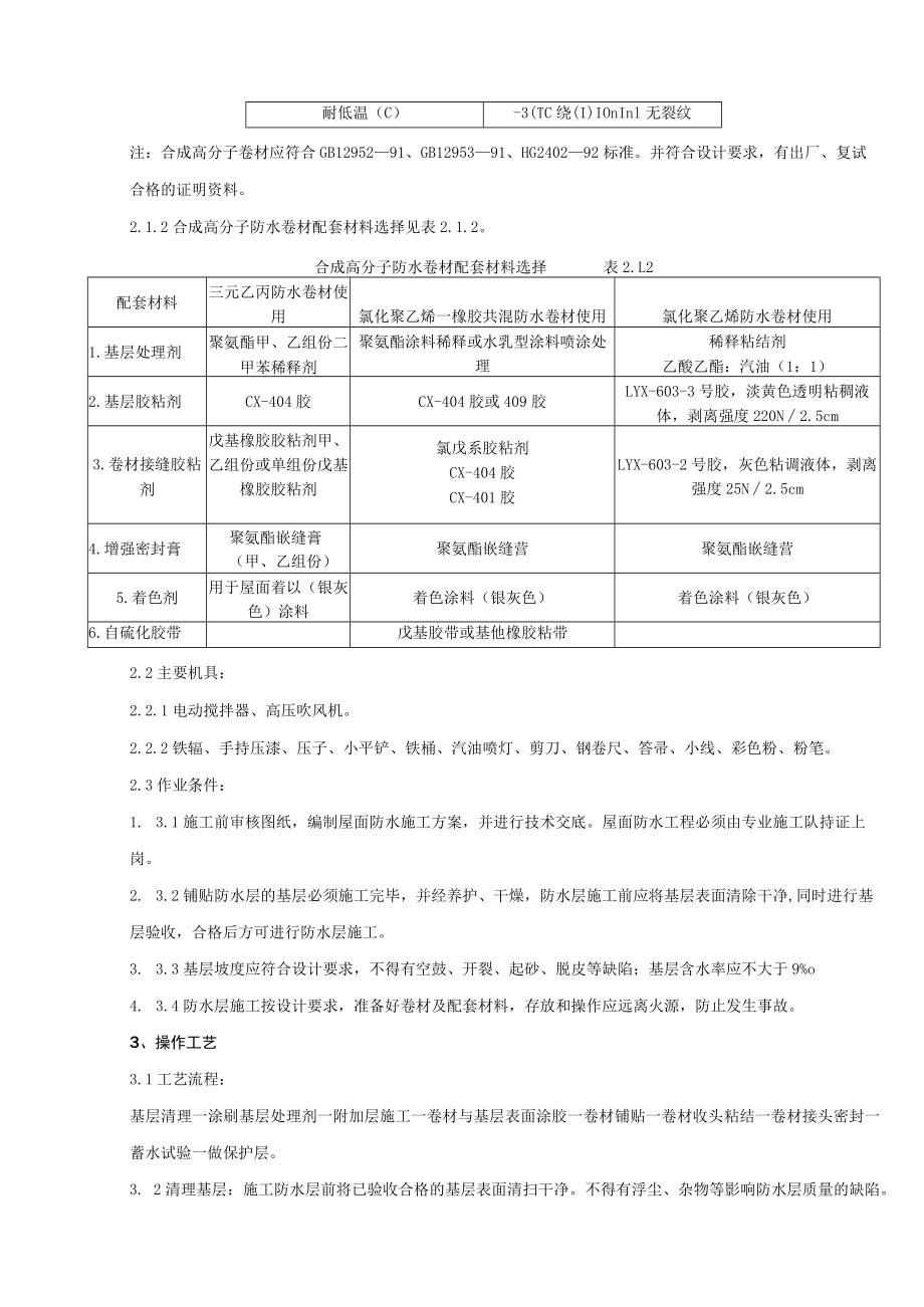 合成高分子卷材屋面防水层分项工程质量管理技术交底模板.docx_第2页