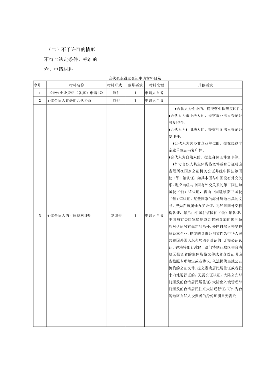 合伙企业设立登记办事指南（完整版-定）.docx_第3页