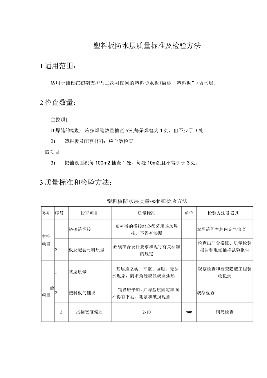 塑料板防水层质量标准及检验方法.docx_第1页