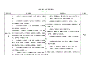 原料工段主任安全生产责任清单.docx