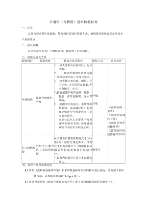 卡通箱（瓦楞箱）进料检验标准.docx