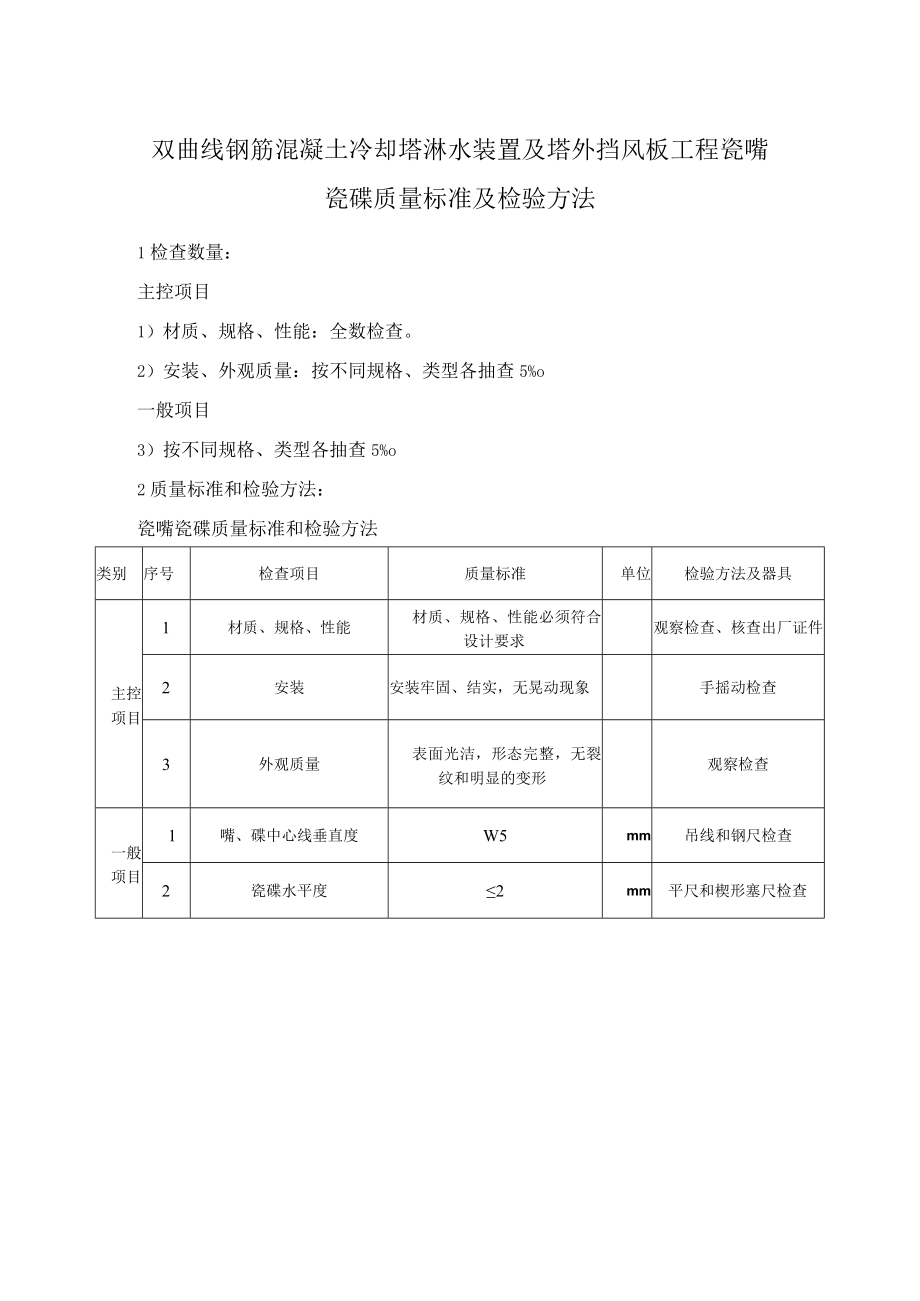 双曲线钢筋混凝土冷却塔淋水装置及塔外挡风板工程瓷嘴瓷碟质量标准及检验方法.docx_第1页