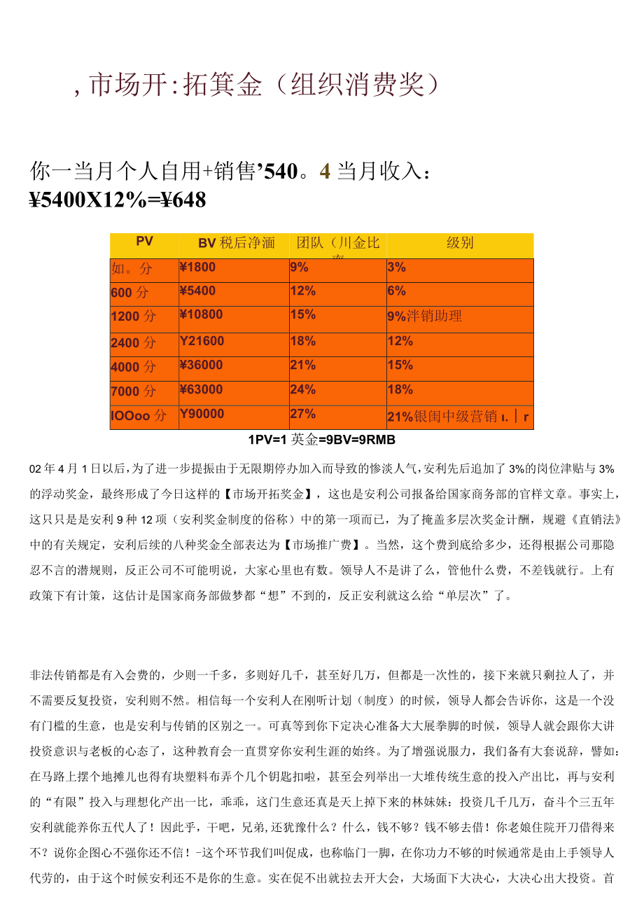 安利制度：无懈可击的背后.docx_第2页