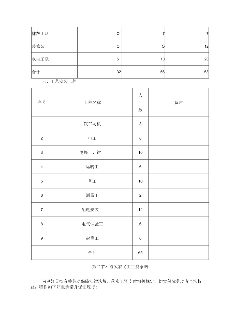 劳动力计划.docx_第2页