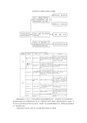 名著类外国小说整本书阅读方法探微+教学人教社《外国小说欣赏》的思考和建议.docx