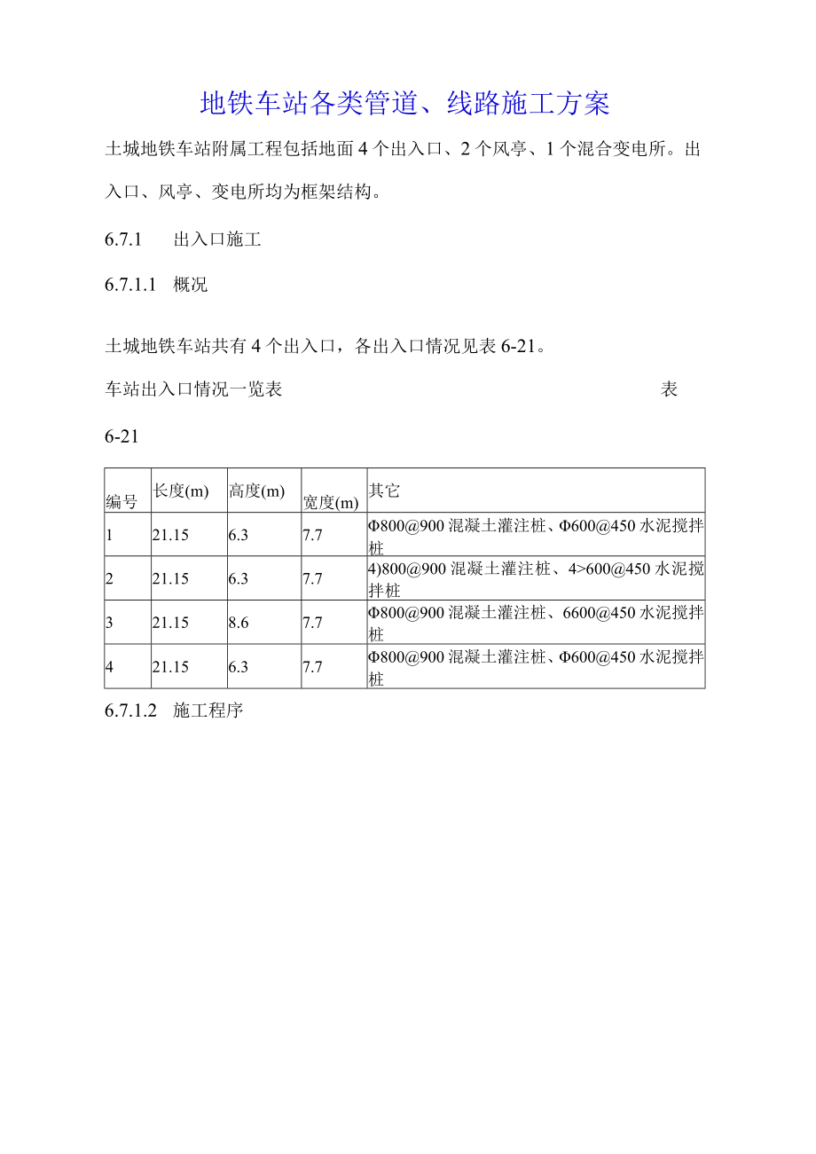 地铁车站各类管道、线路施工方案.docx_第1页