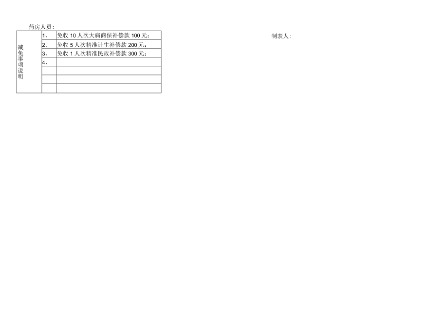 农村合作医疗门急诊、住院收入汇总月报表.docx_第2页