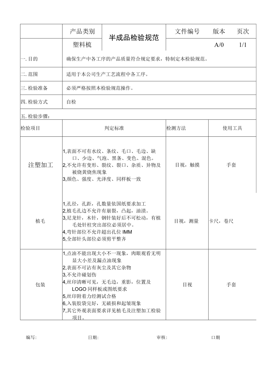 塑料梳-过程检验规范.docx_第1页