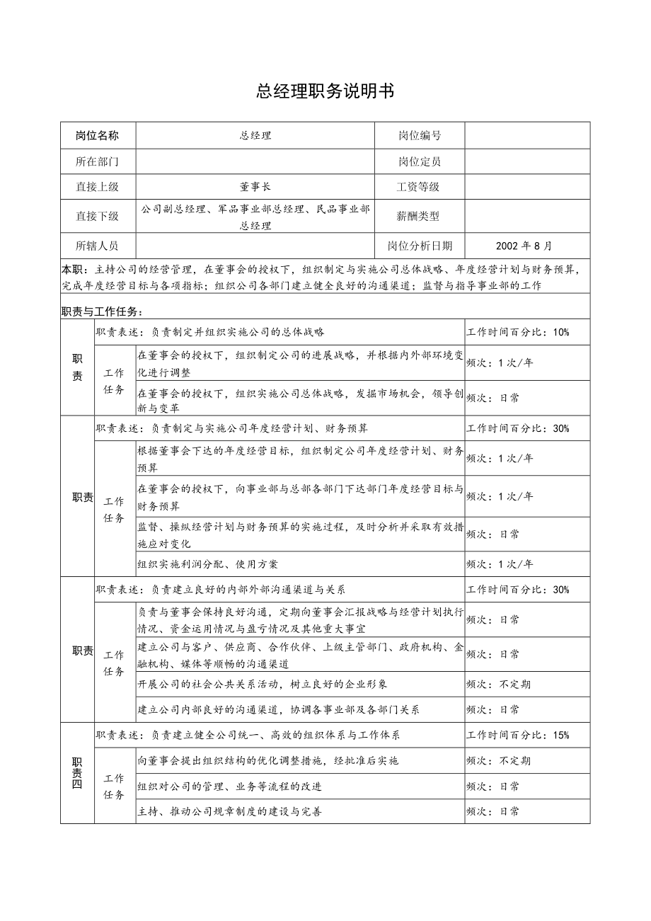 典型岗位职务说明书（DOC70页）.docx_第2页