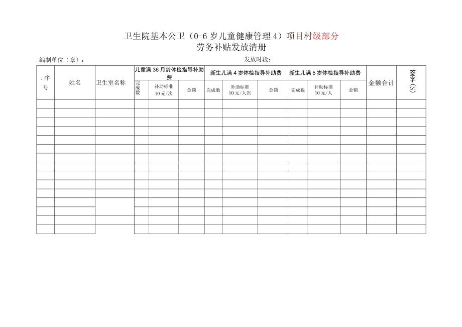 卫生院基本公卫（0-6岁儿童健康管理4）项目村级部分劳务补贴发放清册.docx_第1页