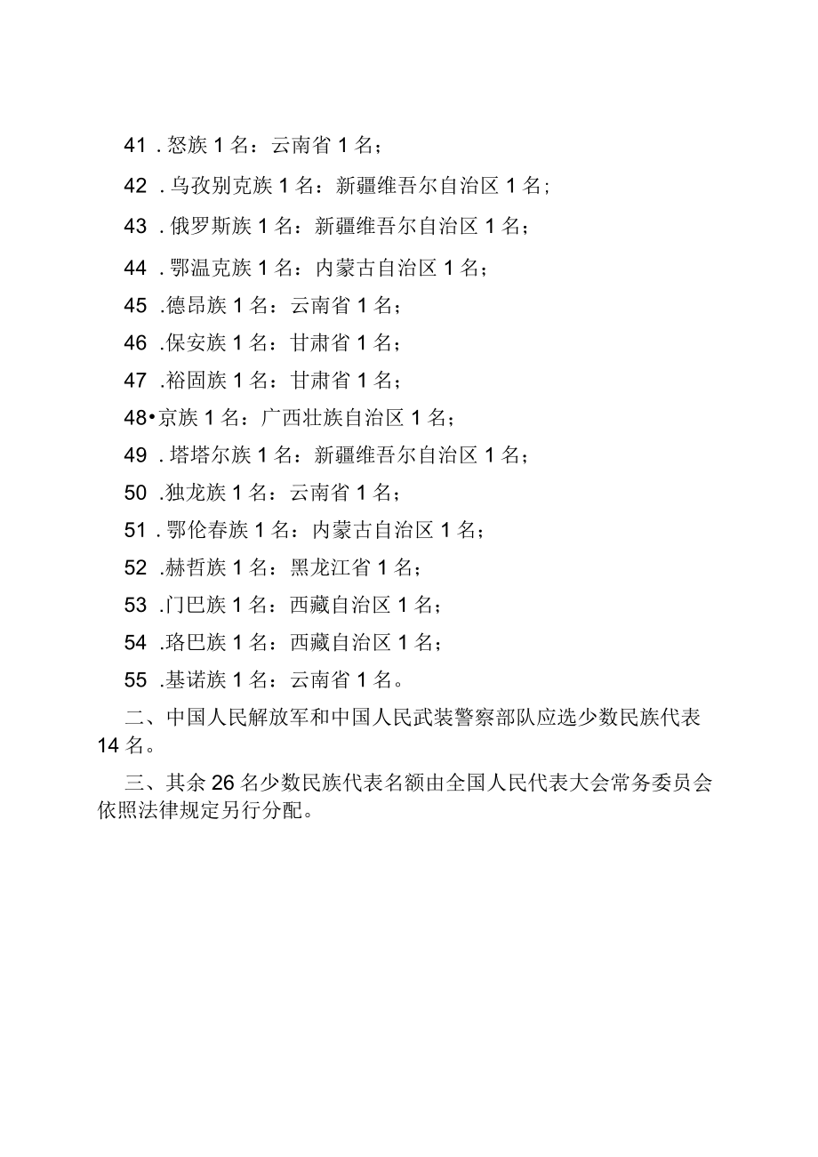 少数民族代表名额分配方案.docx_第3页