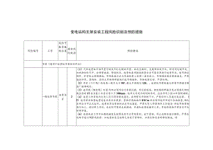 变电站构支架安装工程风险识别及预防措施.docx