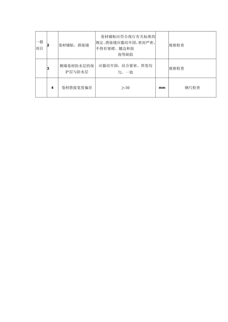 卷材防水层质量标准及检验方法.docx_第2页