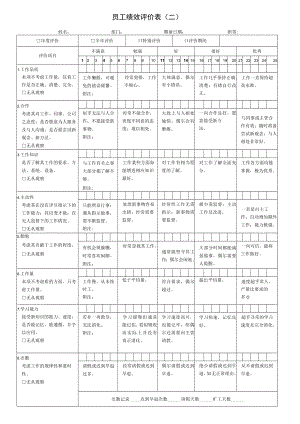 员工绩效评价表（二）.docx