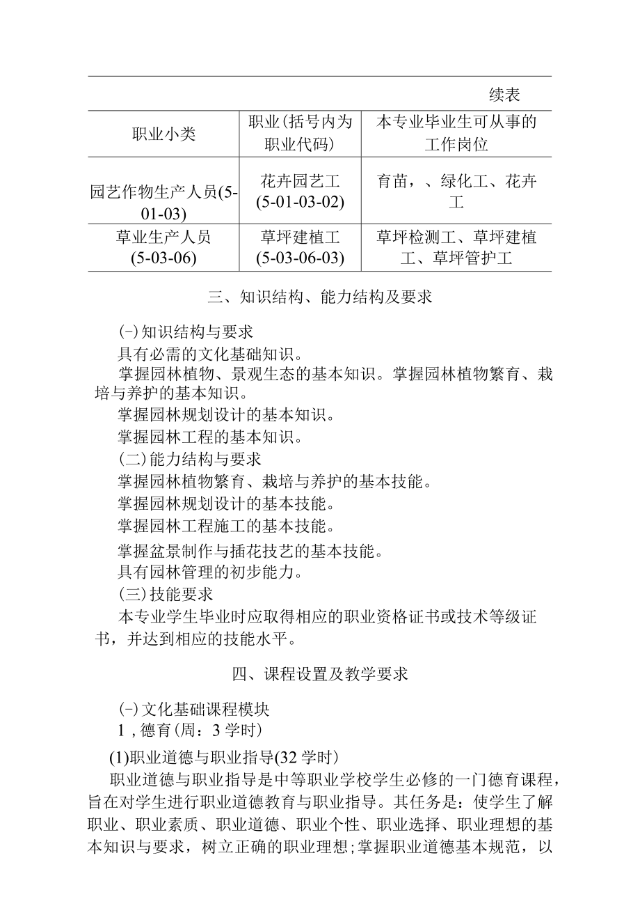 园林緑化专业课程设置.docx_第2页