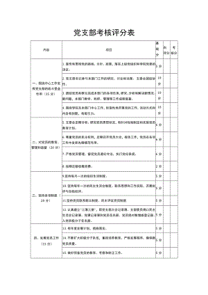 党支部考核评分表.docx