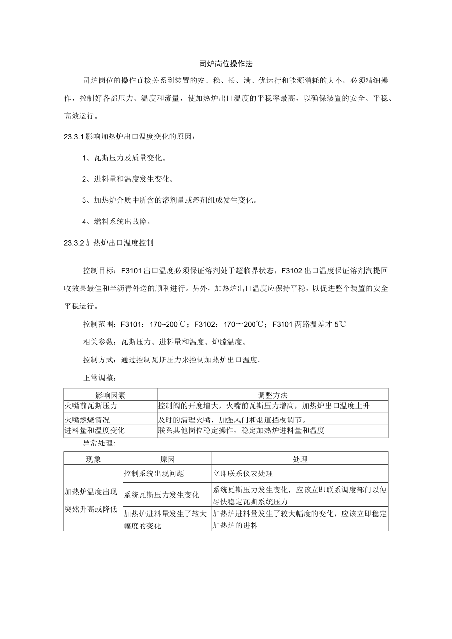 司炉岗位操作法.docx_第1页