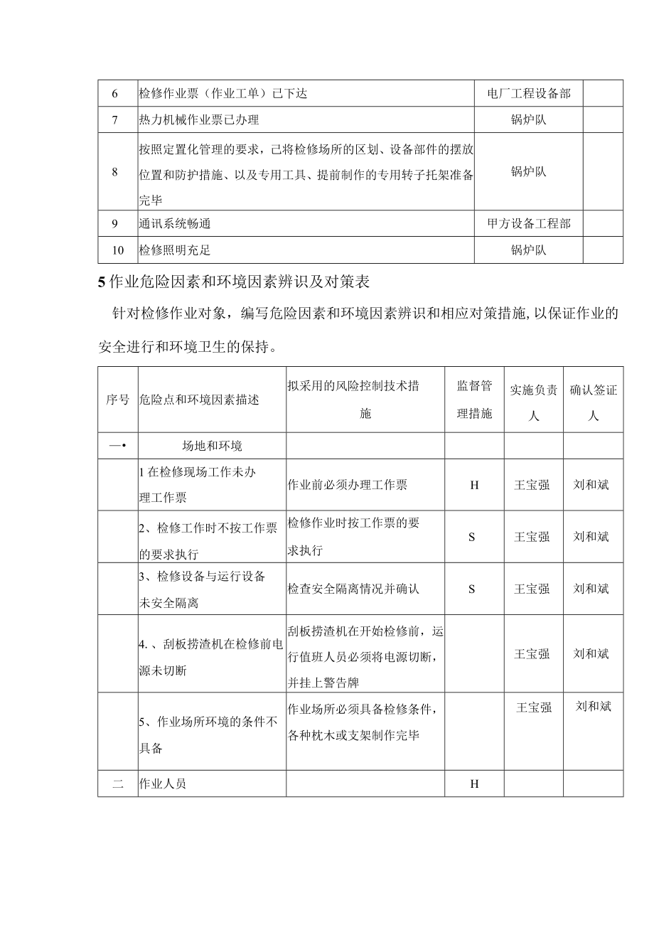 刮板捞渣机大修作业指导书.docx_第2页