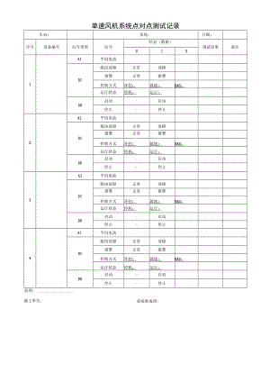 单速风机系统点对点测试记录.docx