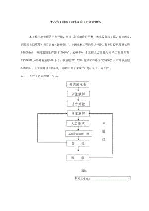 土石方工程施工程序及施工方法说明书.docx