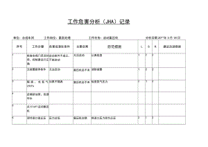 启动氯压机工作危害分析（JHA）记录.docx