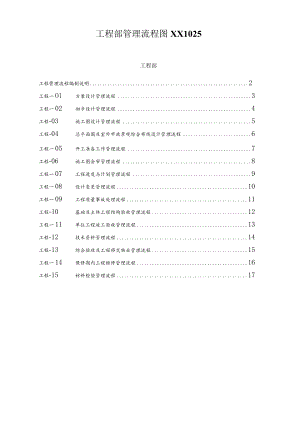 工程部管理流程图XX1025.docx