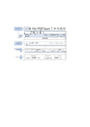 城市综合应急管理平台建设.docx