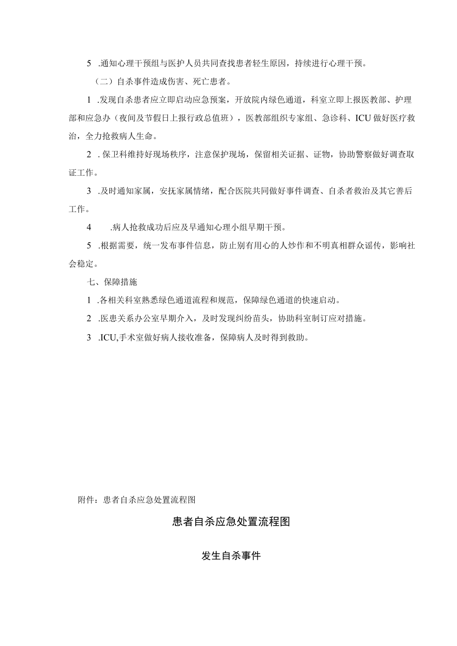 医院患者自杀应急预案.docx_第3页