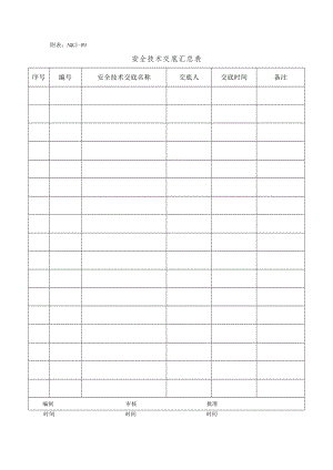 安全技术交底汇总表模板.docx