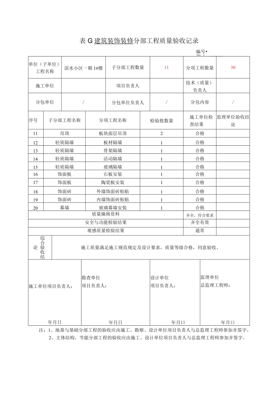 建筑装饰装修分部工程验收记录.docx_第2页