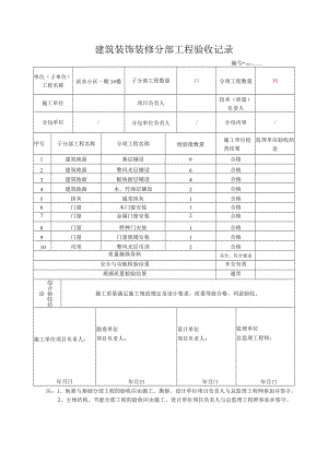 建筑装饰装修分部工程验收记录.docx