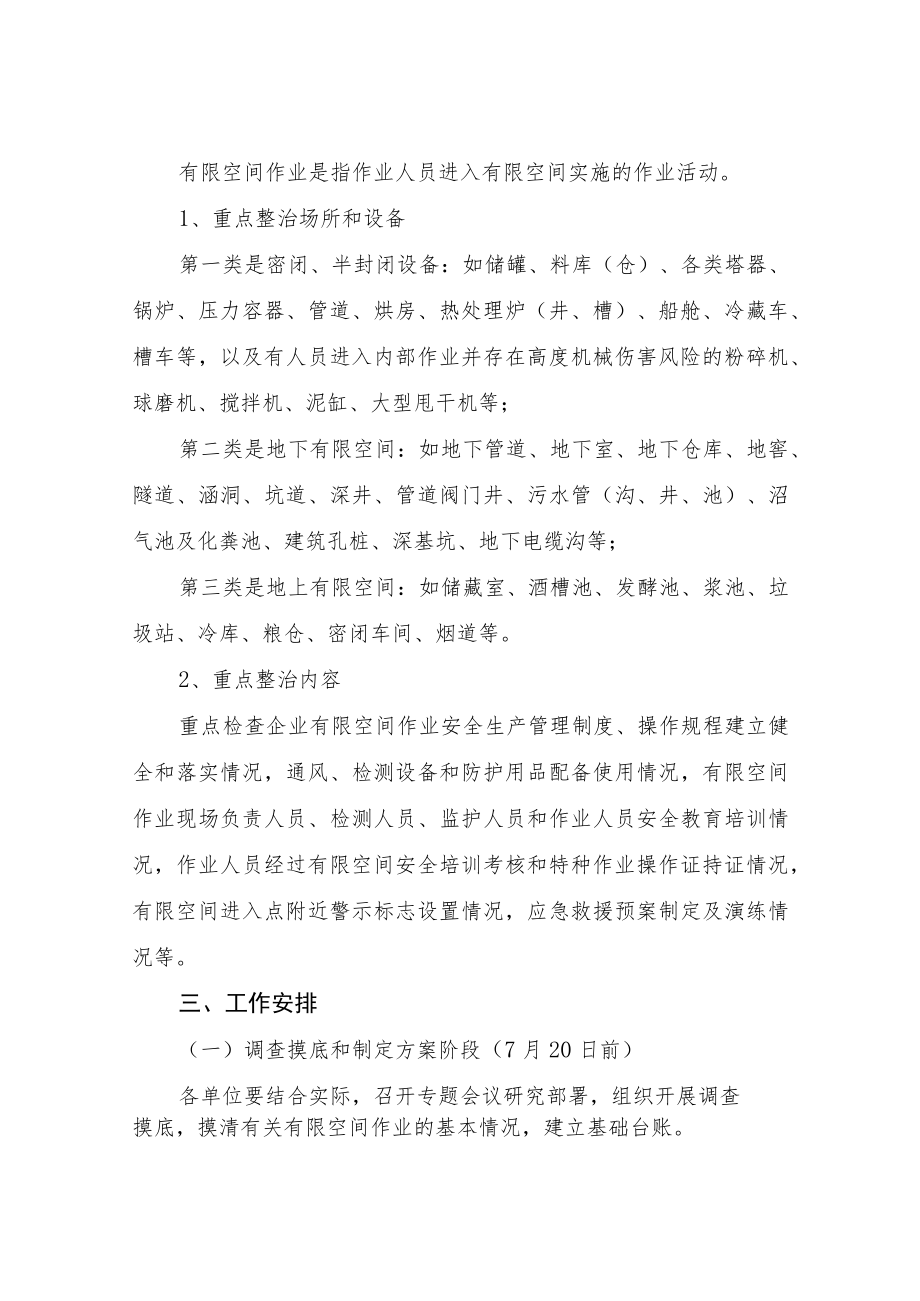 公司有限空间作业专项治理方案.docx_第2页