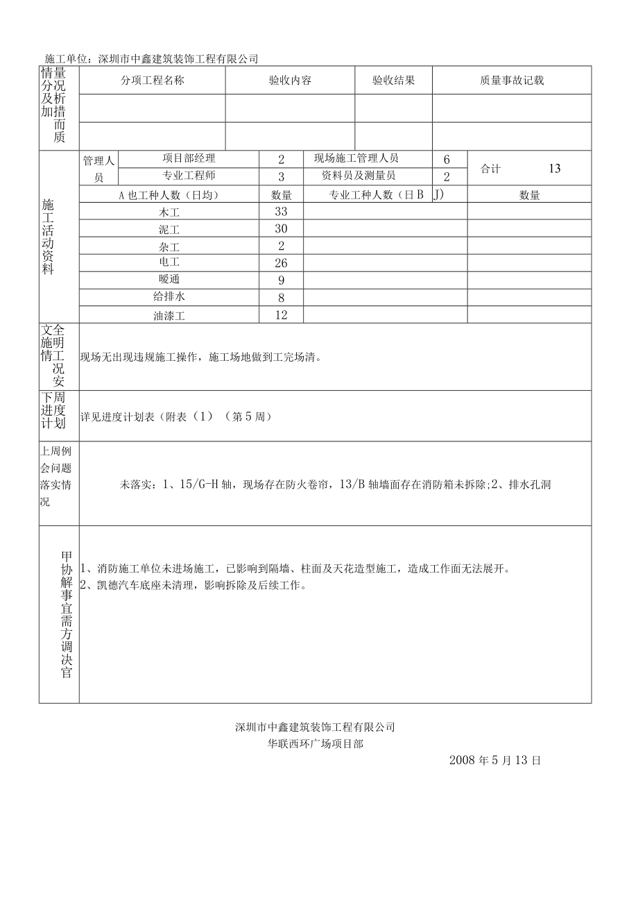 周报表样板第4周.docx_第2页