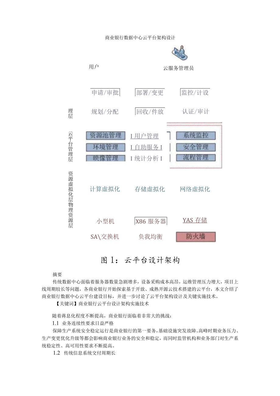 商业银行数据中心云平台架构设计 附浅谈商业银行步入云时代契机.docx_第1页